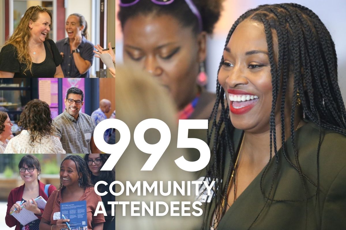 A photo collage with "995 community attendees" over it in white text.