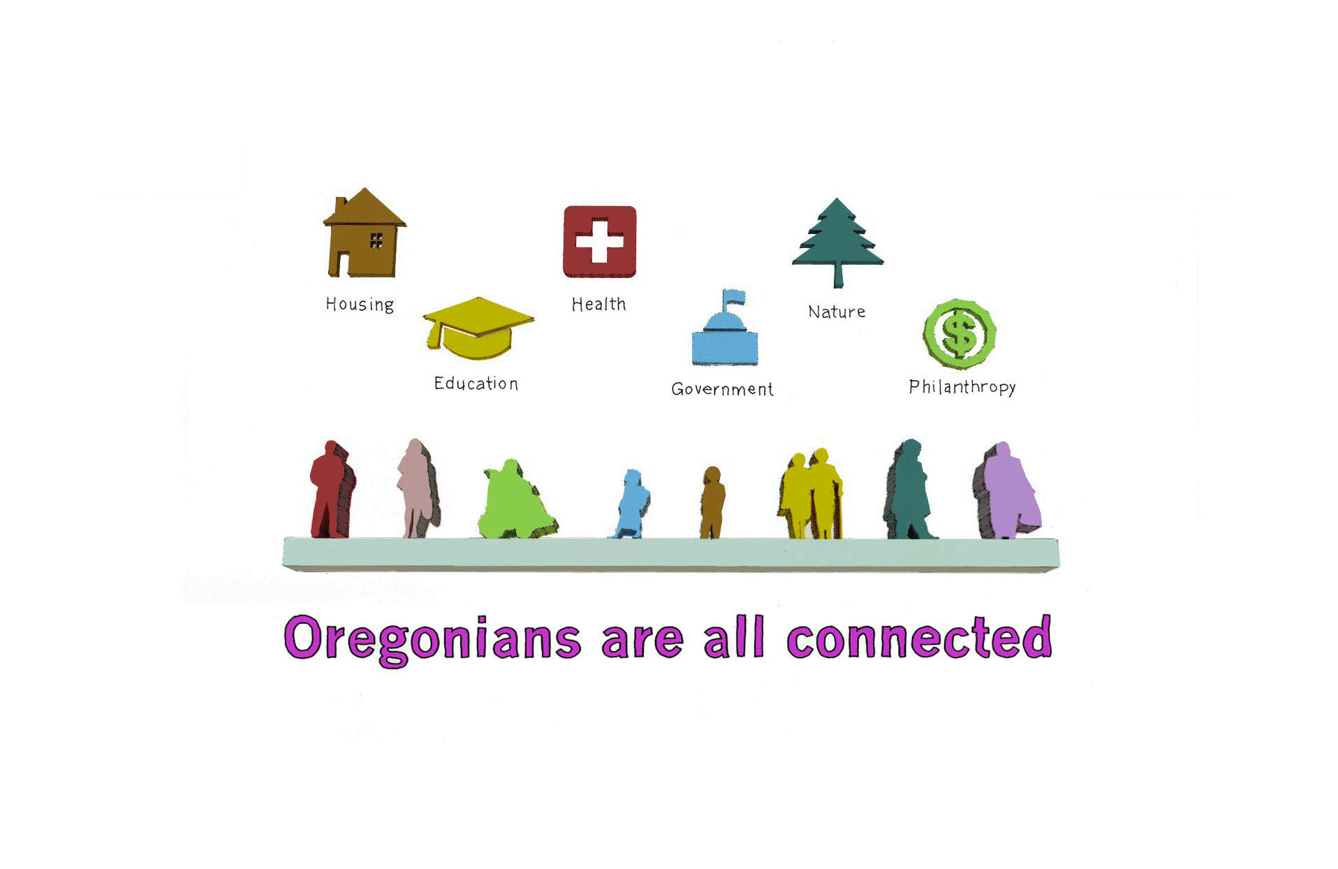Oregonians Are All Connected by Marc Asnis, (he/him), and Kathryn Hartinger, (she/her), second place winners of the 2016 Equity Illustrated adult design contest sponsored by Meyer Memorial Trust and Northwest Health Foundation.