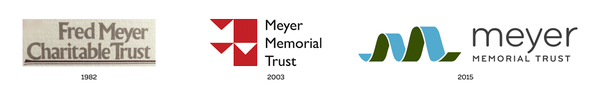 Meyer's logo over the years