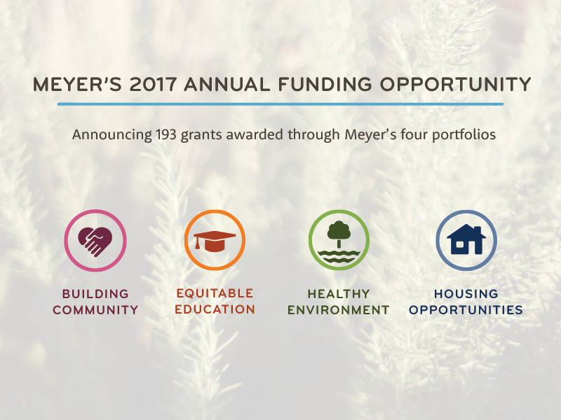 Announcing Meyer's 2017 Portfolio Grant Awards