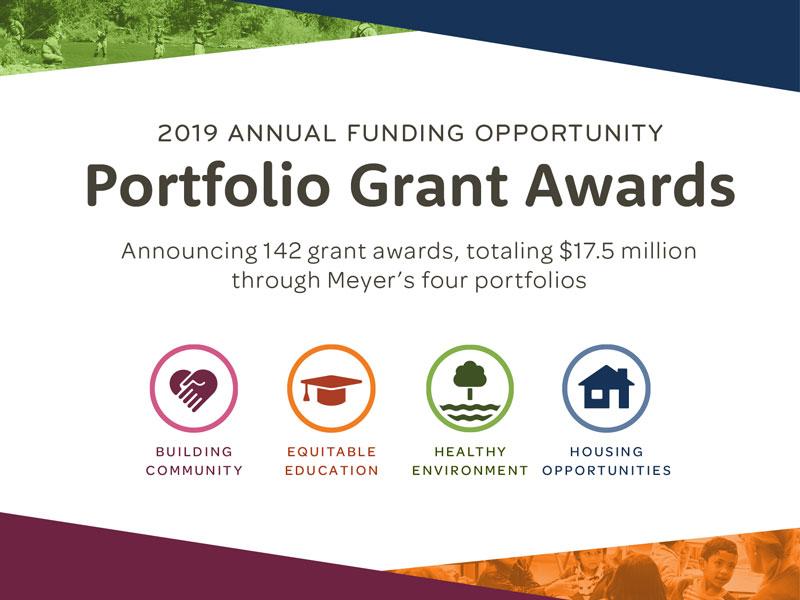 Meyer's 2019 AFO