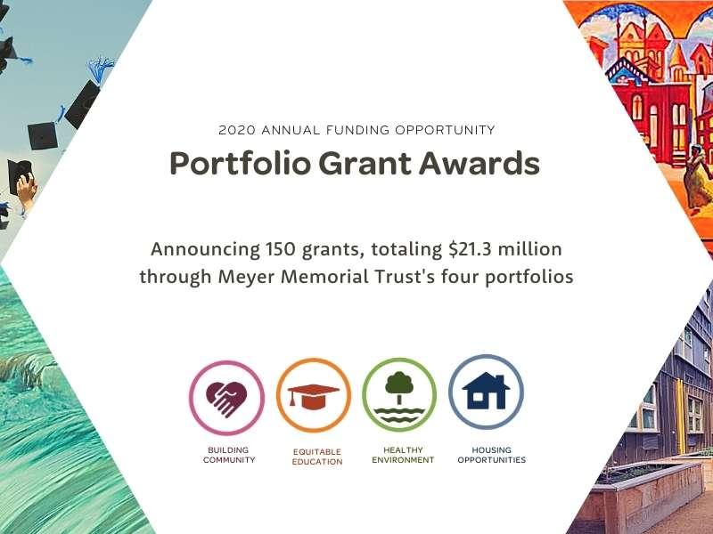 Meyer's 2020 Annual Funding Grant awards
