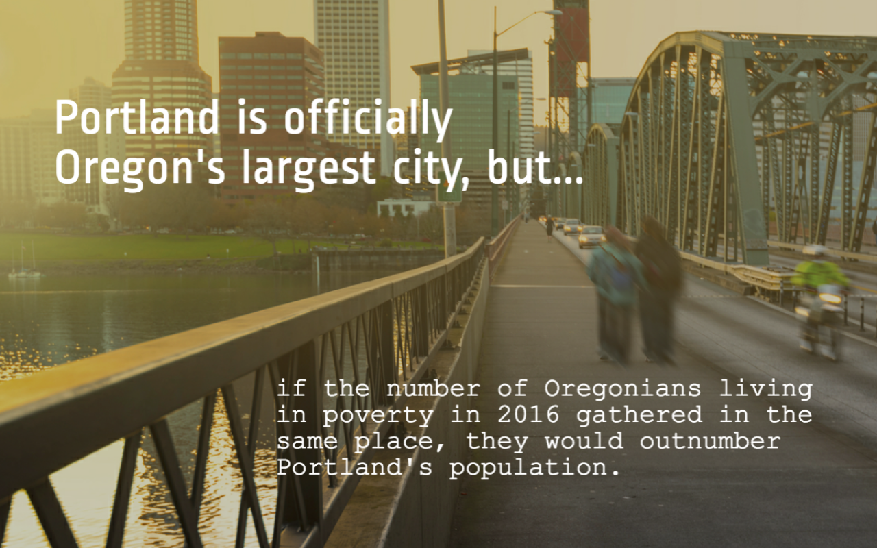 Affordable Housing Matters in Oregon