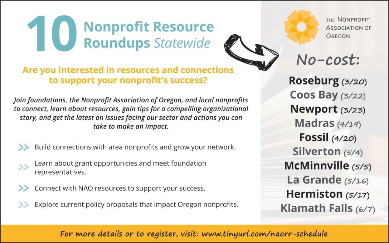The Nonprofit Association of Oregon's resource roundups provide opportunities for nonprofit staff, board and volunteers to meet and connect with funders to learn about available resources.