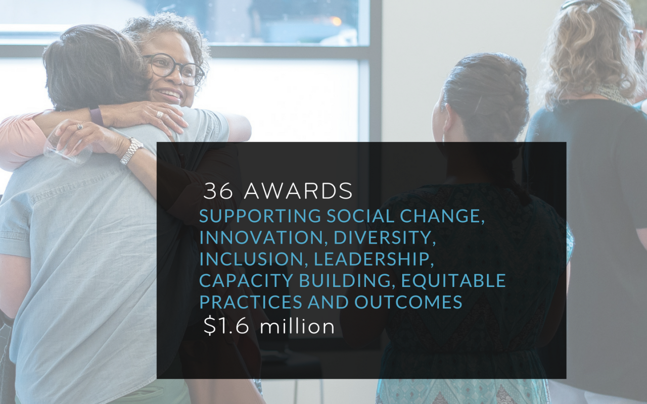 36 awards, totalling $1.6 million, Supporting Social Change, Innovation, Diversity, Inclusion, Leadership Capacity Building, Equitable Practices and Outcomes