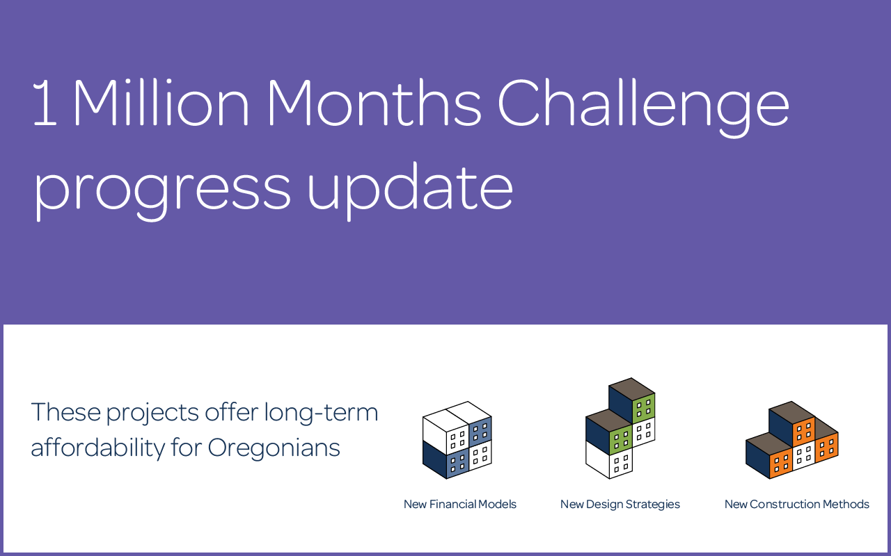 1 Mill months challenge progress update: New projects will test financing, design and construction ideas for affordable housing