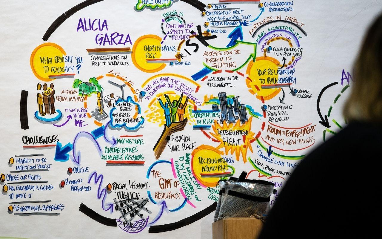 Graphic illustration from Meyer's Learning Week 2020